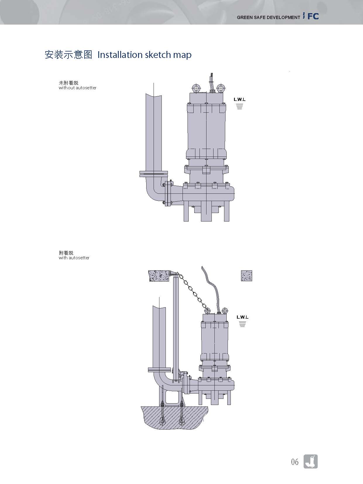 沉水式污物泵_页面_6